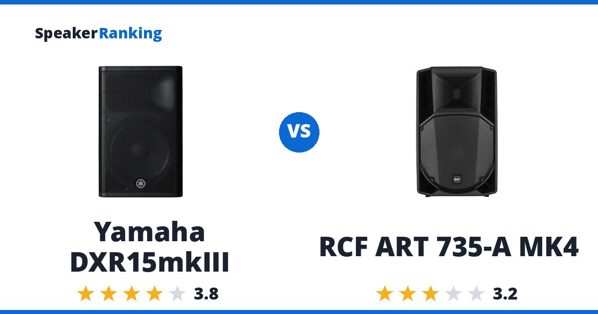 Yamaha DXR15mkIII vs RCF ART 735-A MK4