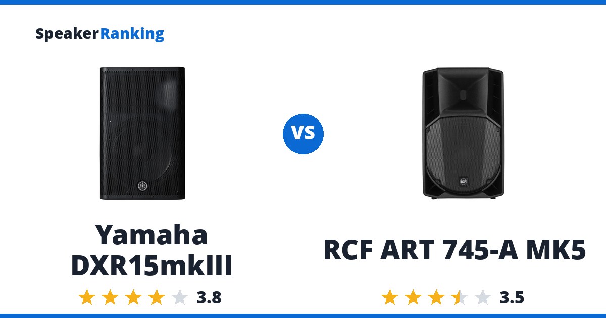 Yamaha DXR15mkIII vs RCF ART 745-A MK5