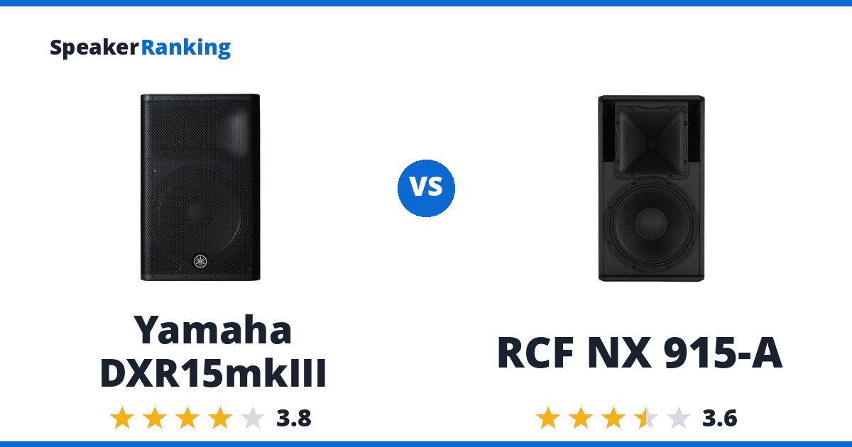 Yamaha DXR15mkIII vs RCF NX 915-A