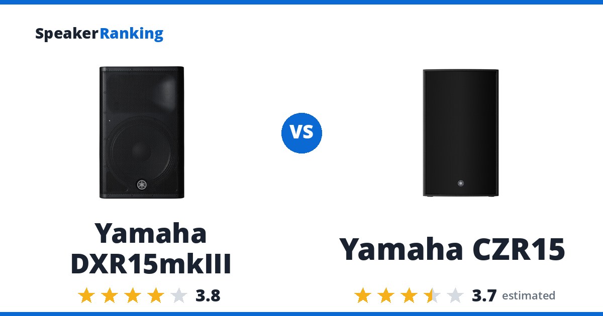 Yamaha DXR15mkIII vs Yamaha CZR15
