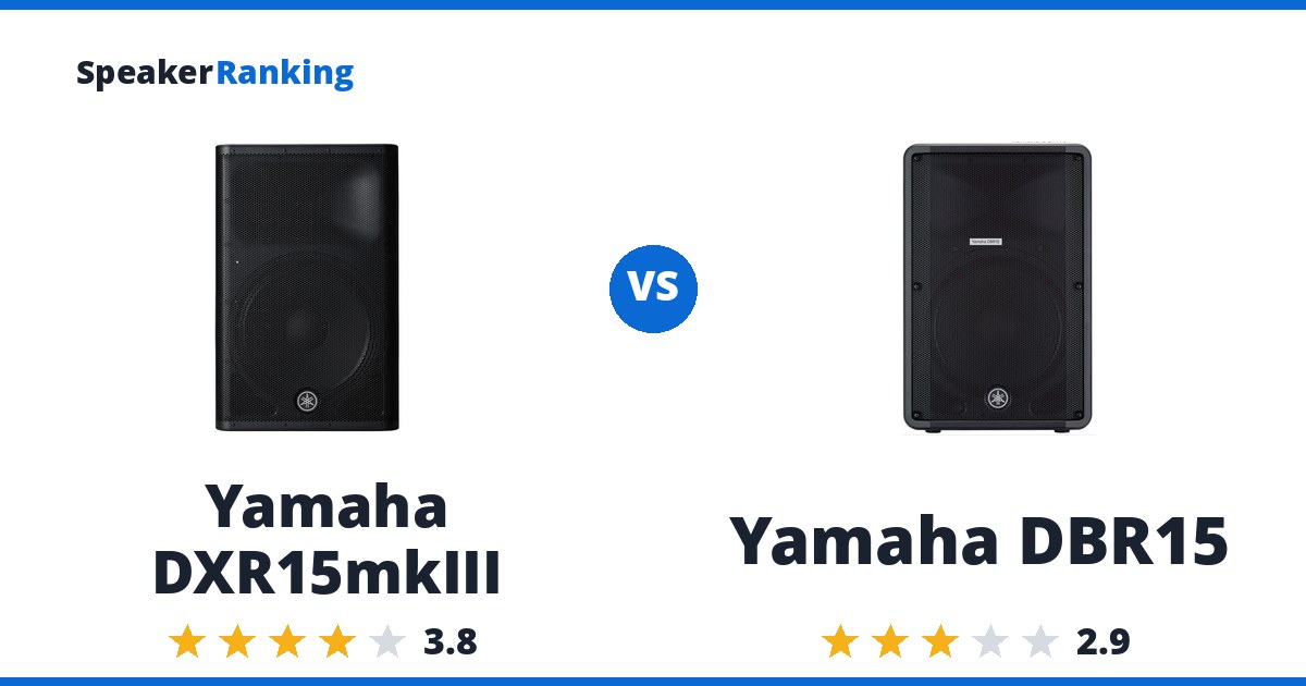 Yamaha DXR15mkIII vs Yamaha DBR15