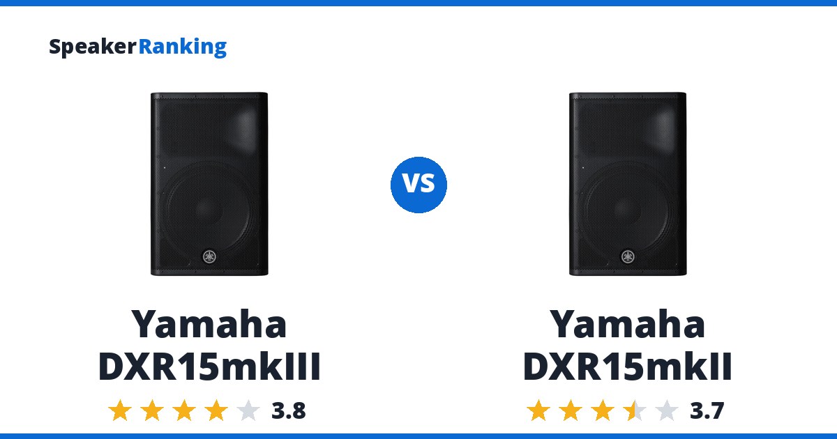 Yamaha DXR15mkIII vs Yamaha DXR15mkII