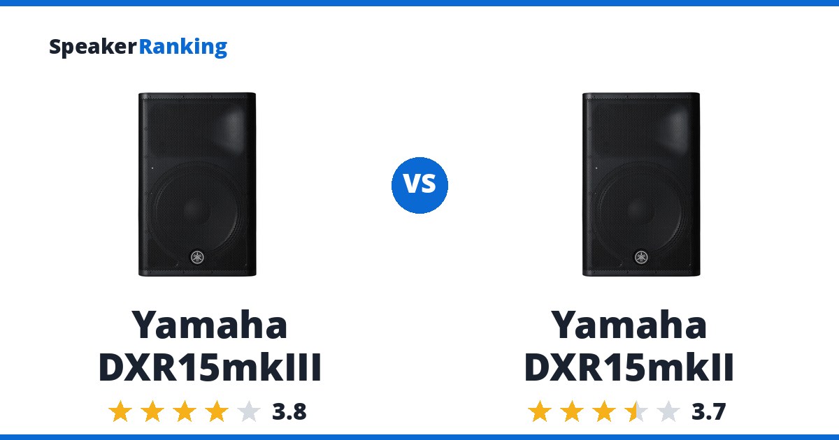 Yamaha DXR15mkIII vs Yamaha DXR15mkII