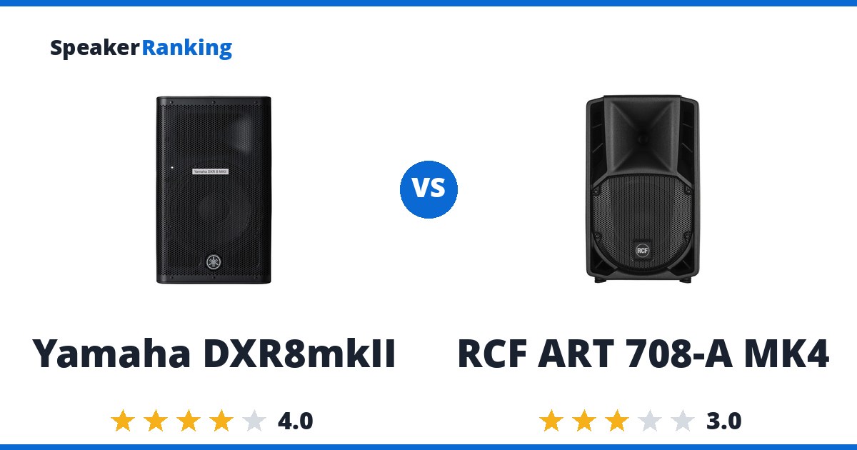 Yamaha DXR8mkII vs RCF ART 708-A MK4