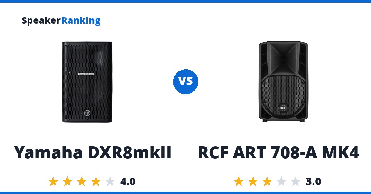 Yamaha DXR8mkII vs RCF ART 708-A MK4