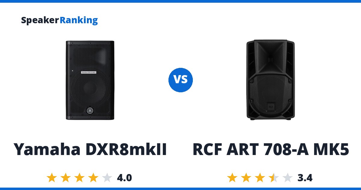 Yamaha DXR8mkII vs RCF ART 708-A MK5