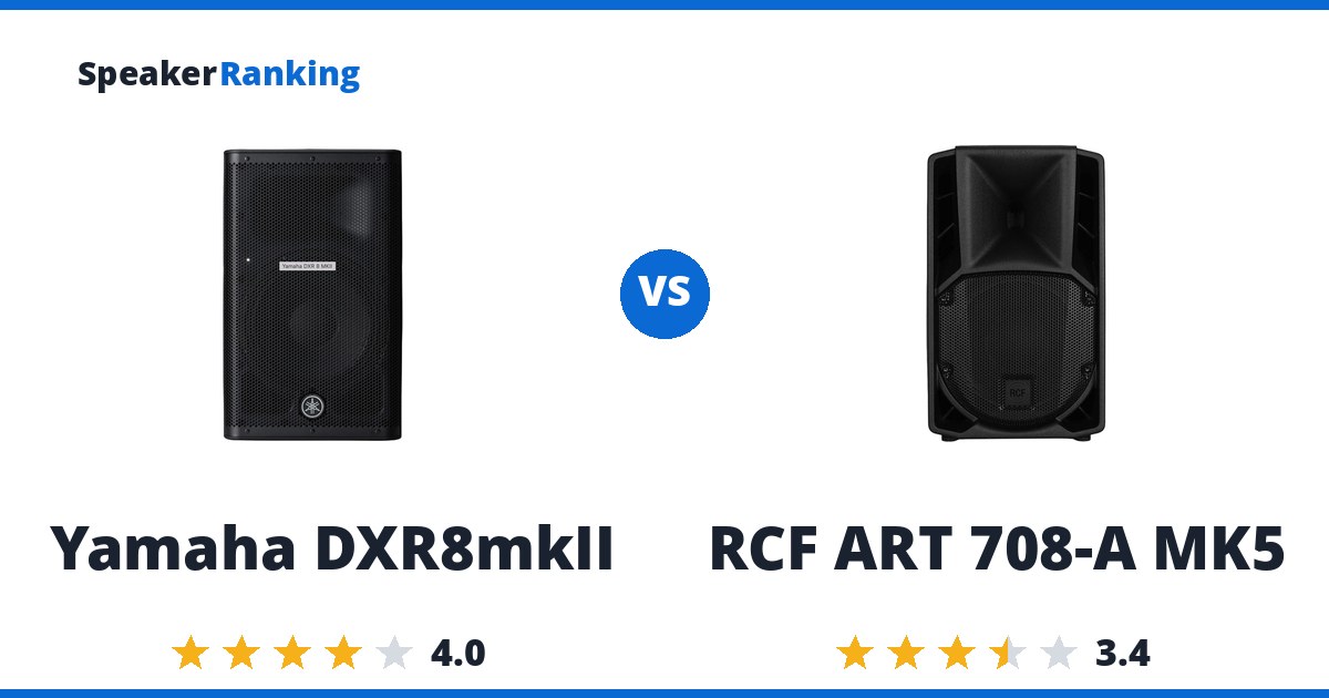 Yamaha DXR8mkII vs RCF ART 708-A MK5