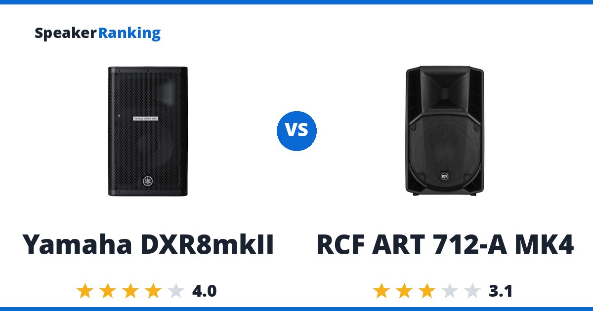 Yamaha DXR8mkII vs RCF ART 712-A MK4
