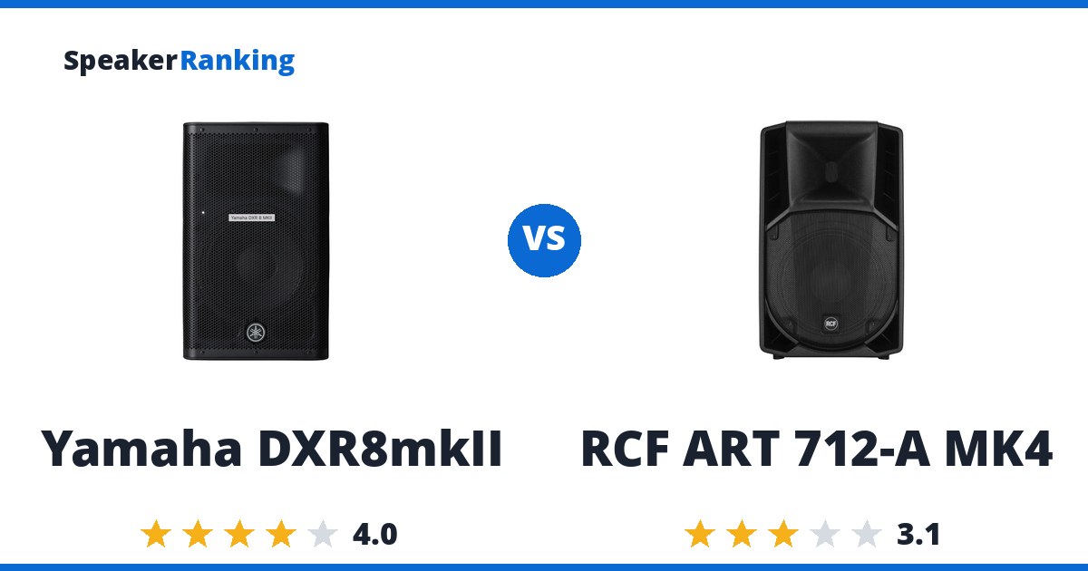 Yamaha DXR8mkII vs RCF ART 712-A MK4