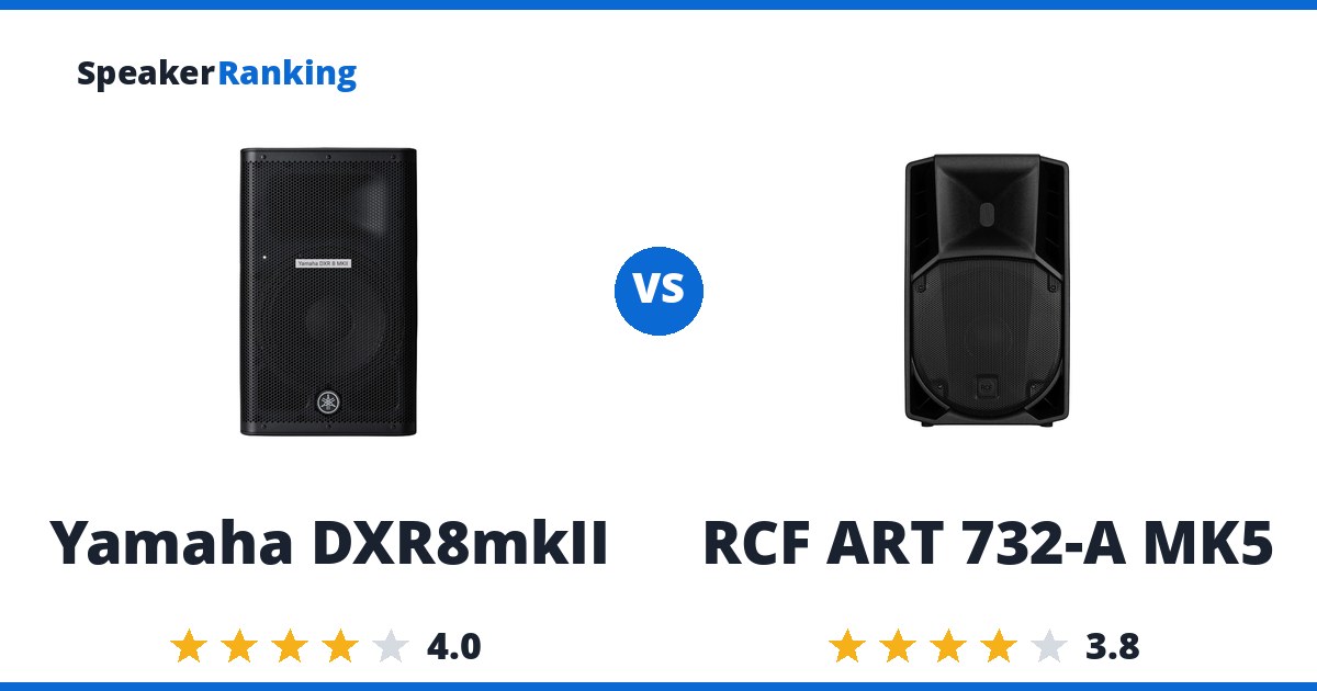Yamaha DXR8mkII vs RCF ART 732-A MK5