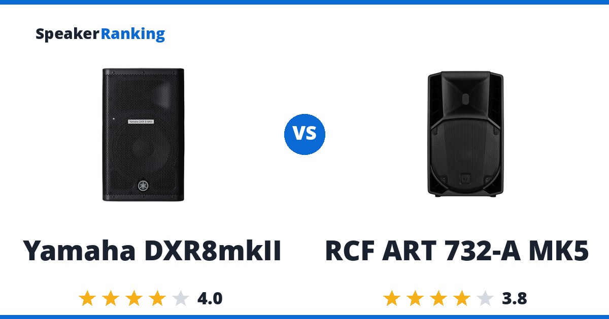 Yamaha DXR8mkII vs RCF ART 732-A MK5