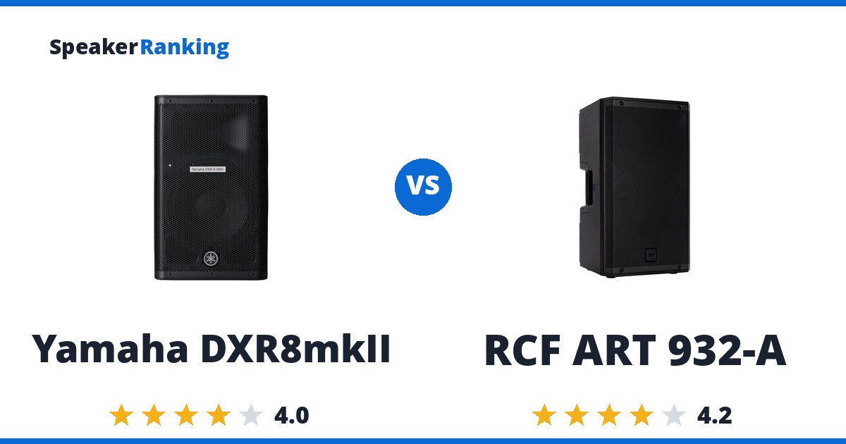 Yamaha DXR8mkII vs RCF ART 932-A