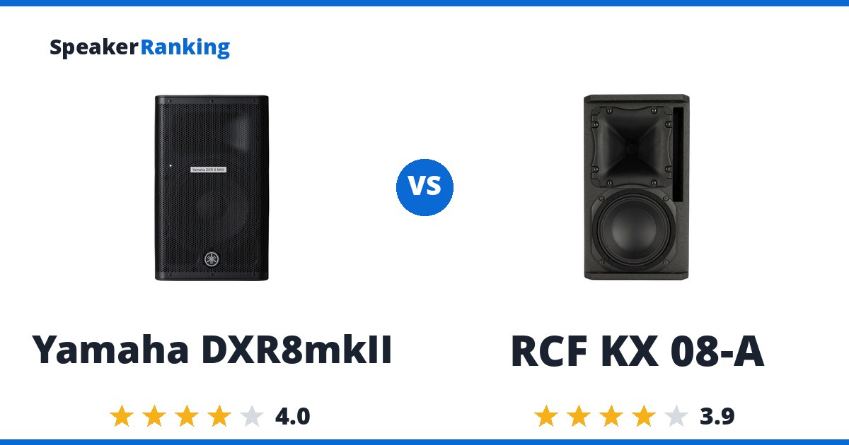 Yamaha DXR8mkII vs RCF KX 08-A