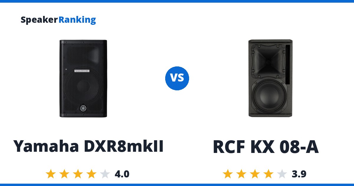 Yamaha DXR8mkII vs RCF KX 08-A