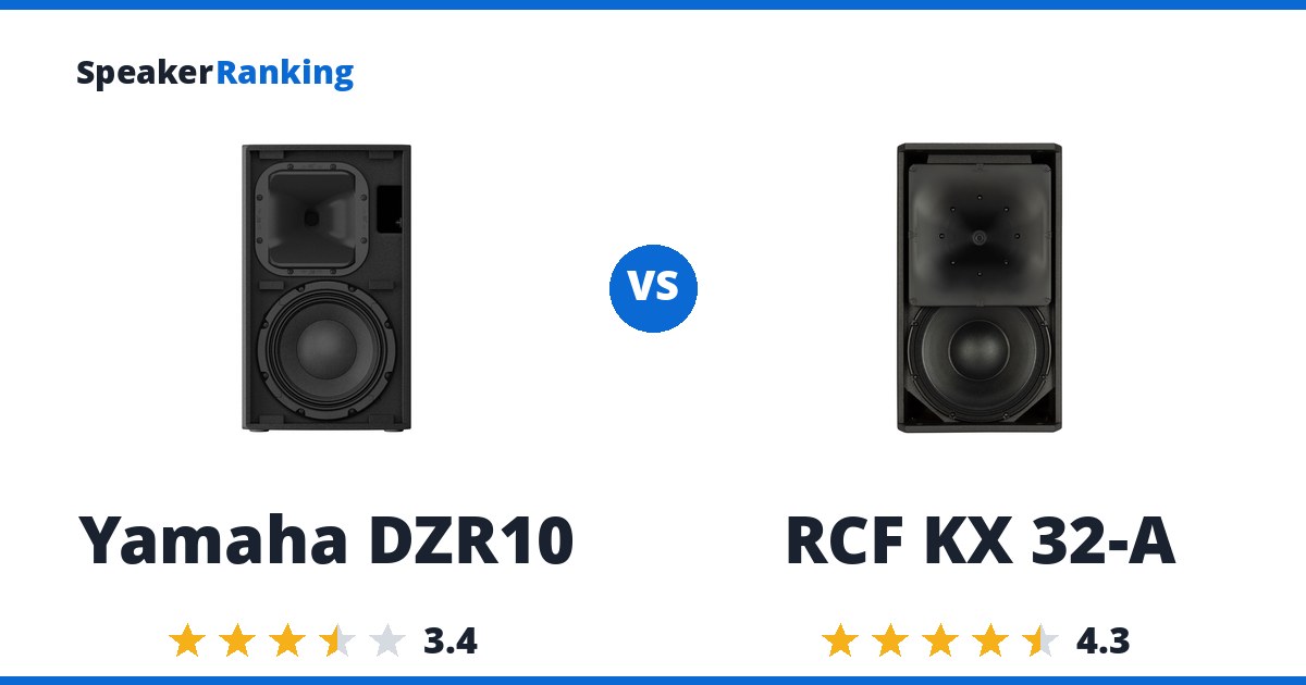 Yamaha DZR10 vs RCF KX 32-A