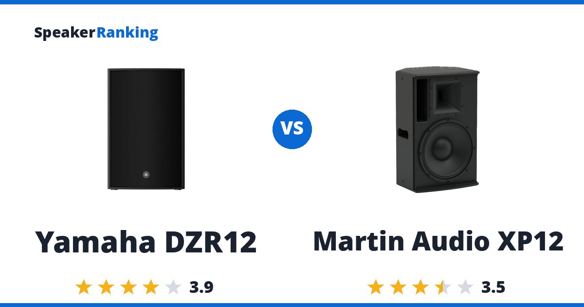 Yamaha DZR12 vs Martin Audio XP12