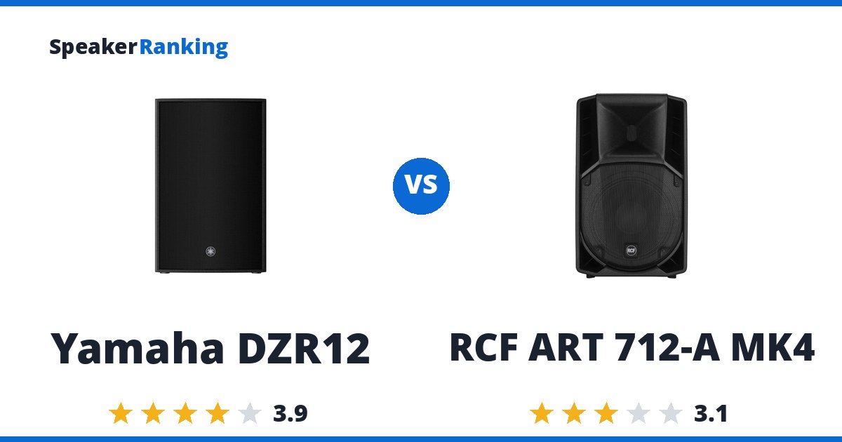 Yamaha DZR12 vs RCF ART 712-A MK4