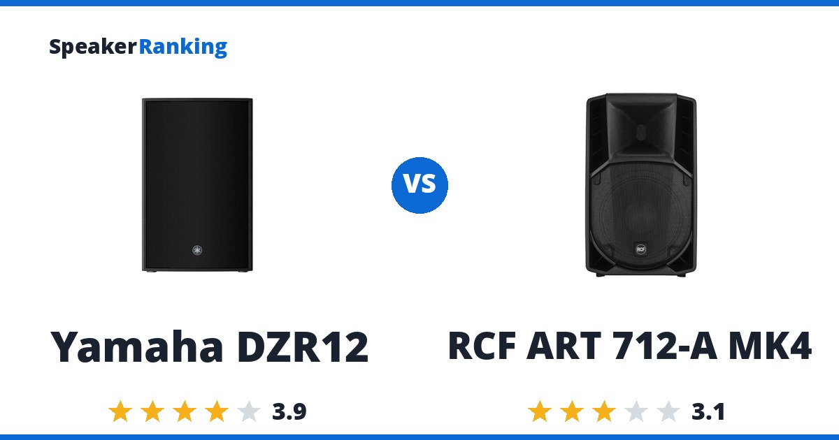 Yamaha DZR12 vs RCF ART 712-A MK4