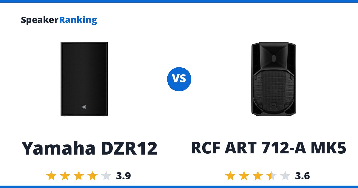 Yamaha DZR12 vs RCF ART 712-A MK5