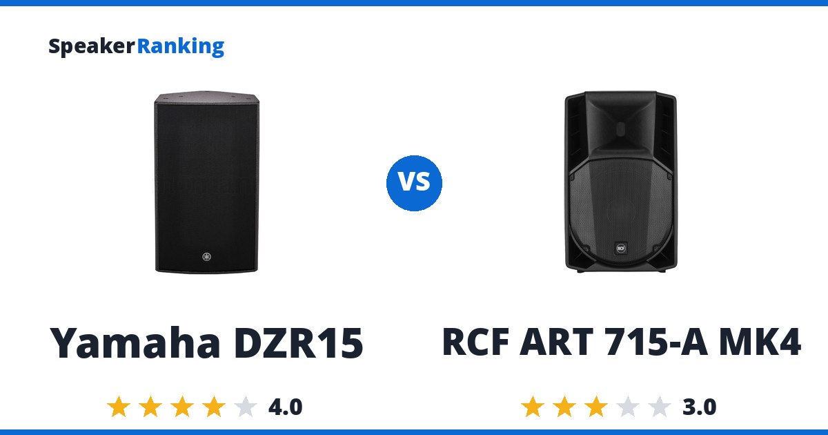 Yamaha DZR15 vs RCF ART 715-A MK4