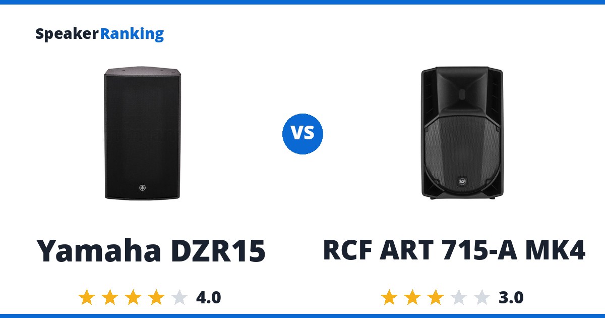 Yamaha DZR15 vs RCF ART 715-A MK4