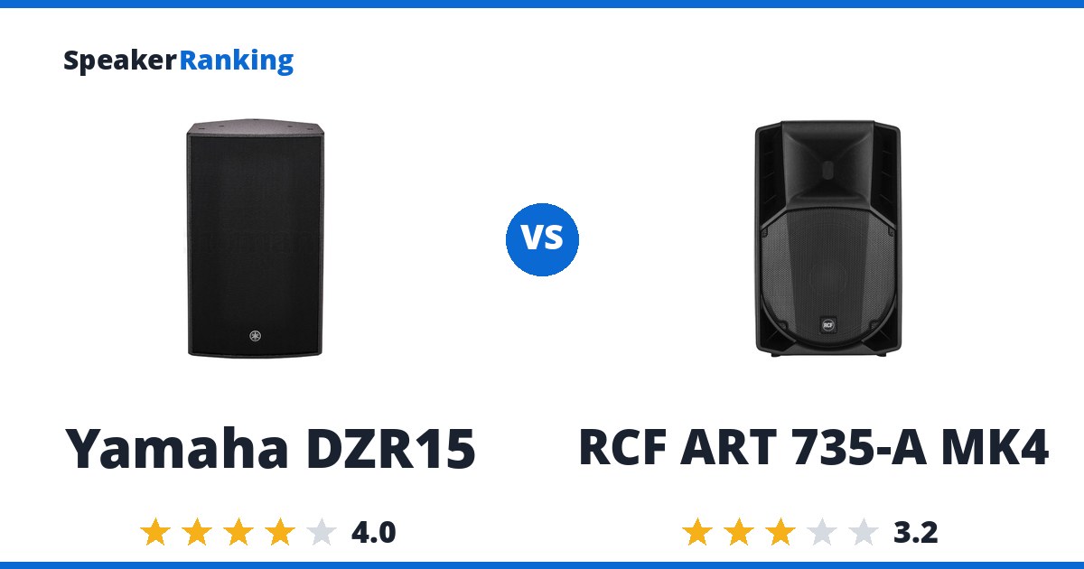 Yamaha DZR15 vs RCF ART 735-A MK4