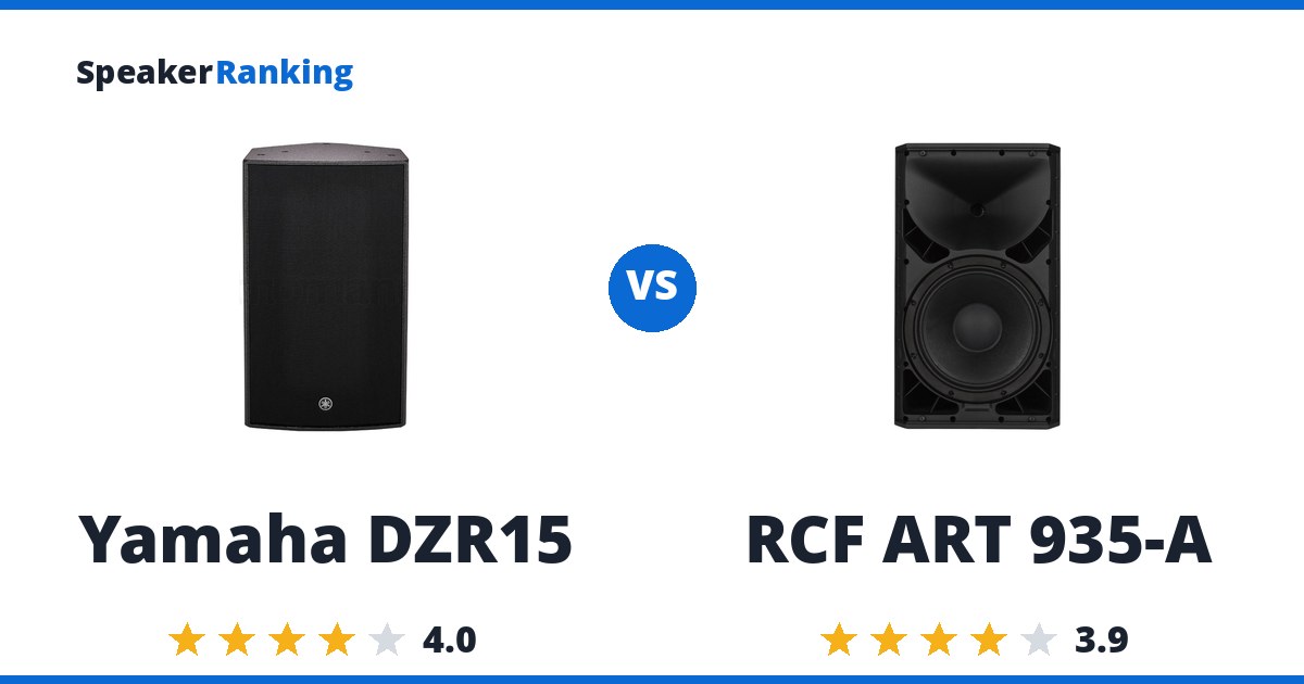 Yamaha DZR15 vs RCF ART 935-A