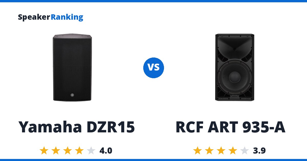 Yamaha DZR15 vs RCF ART 935-A