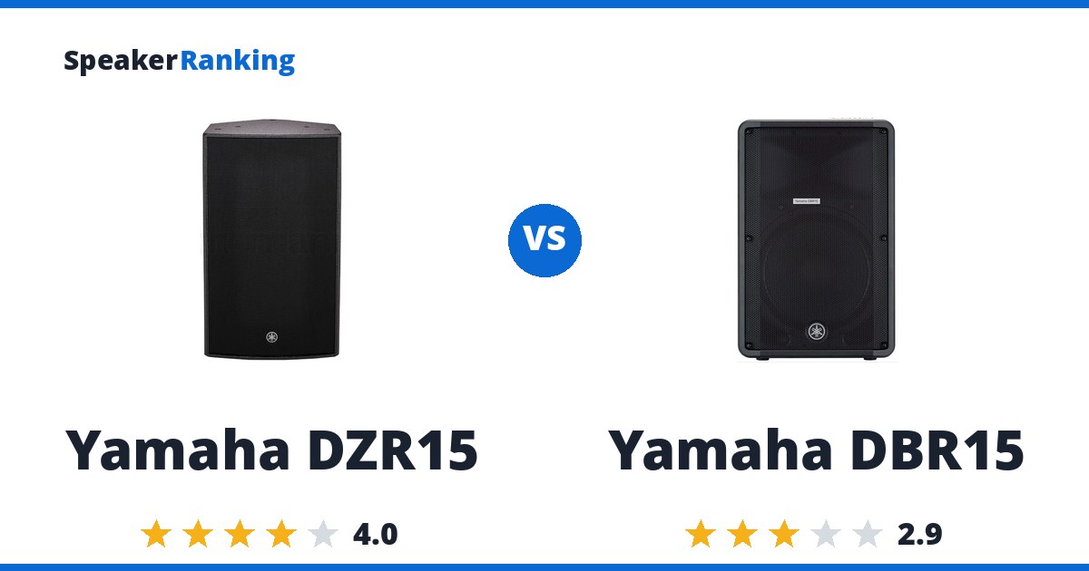 Yamaha DZR15 vs Yamaha DBR15