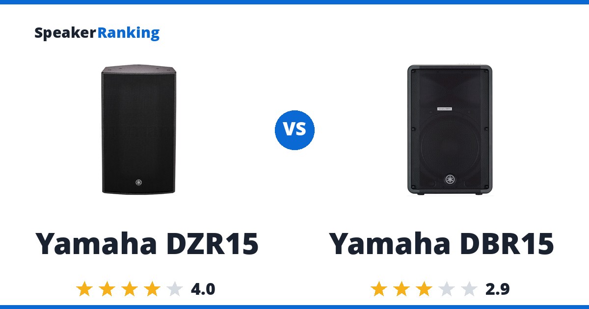 Yamaha DZR15 vs Yamaha DBR15