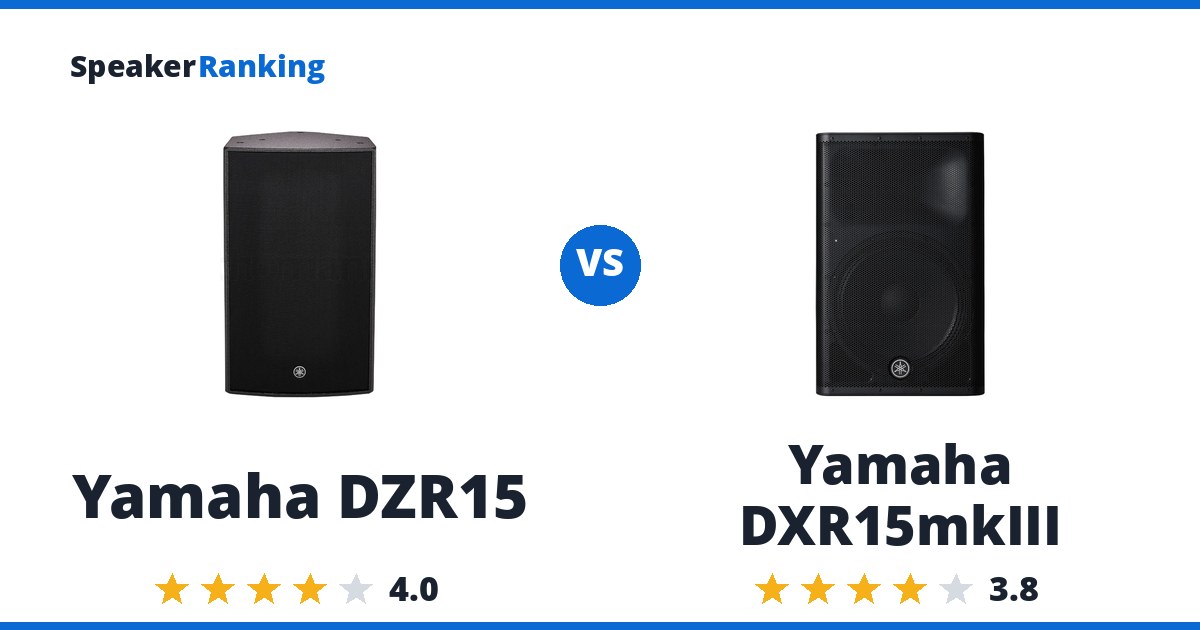 Yamaha DZR15 vs Yamaha DXR15mkIII