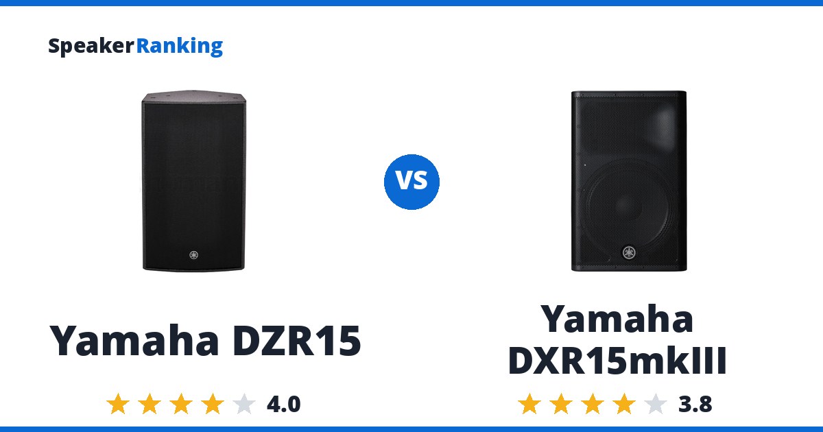 Yamaha DZR15 vs Yamaha DXR15mkIII