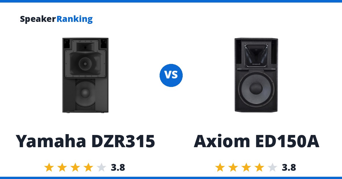 Yamaha DZR315 vs Axiom ED150A