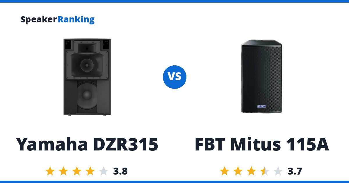 Yamaha DZR315 vs FBT Mitus 115A