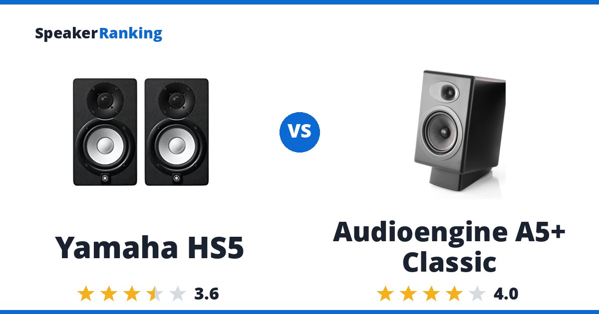 Yamaha HS5 vs Audioengine A5+ Classic