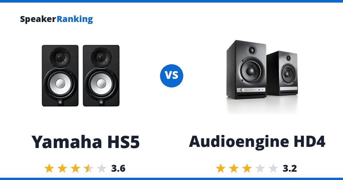 Yamaha HS5 vs Audioengine HD4