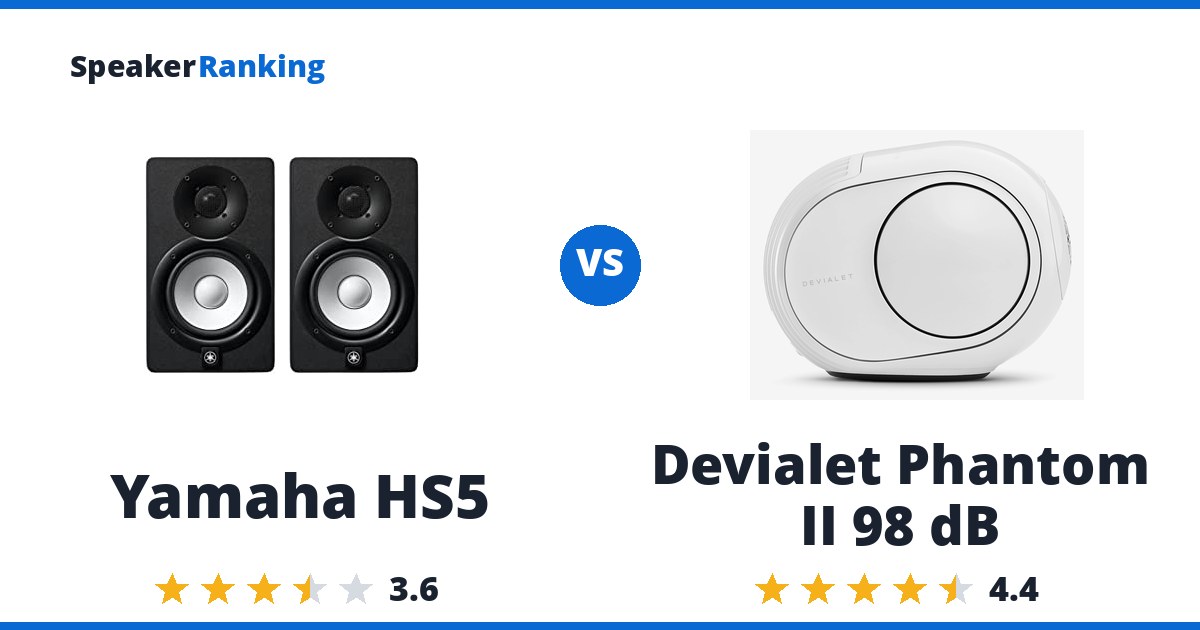 Yamaha HS5 vs Devialet Phantom II 98 dB