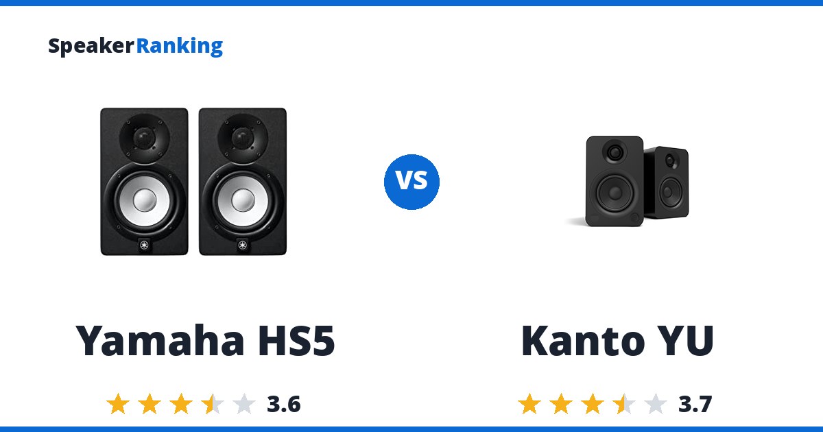Yamaha HS5 vs Kanto YU
