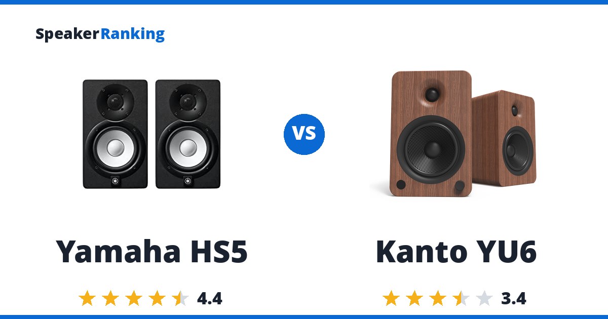 Yamaha HS5 vs Kanto YU6