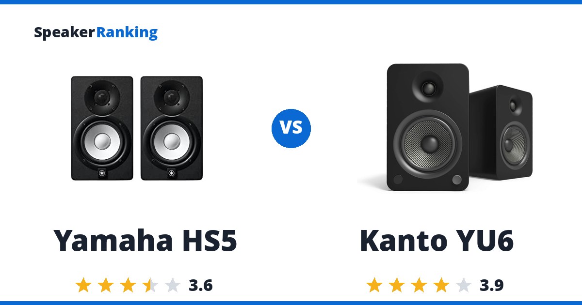 Yamaha HS5 vs Kanto YU6
