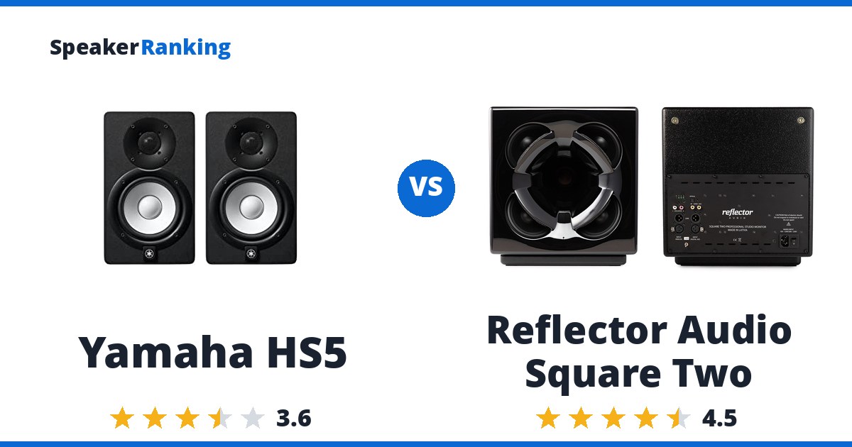Yamaha HS5 vs Reflector Audio Square Two