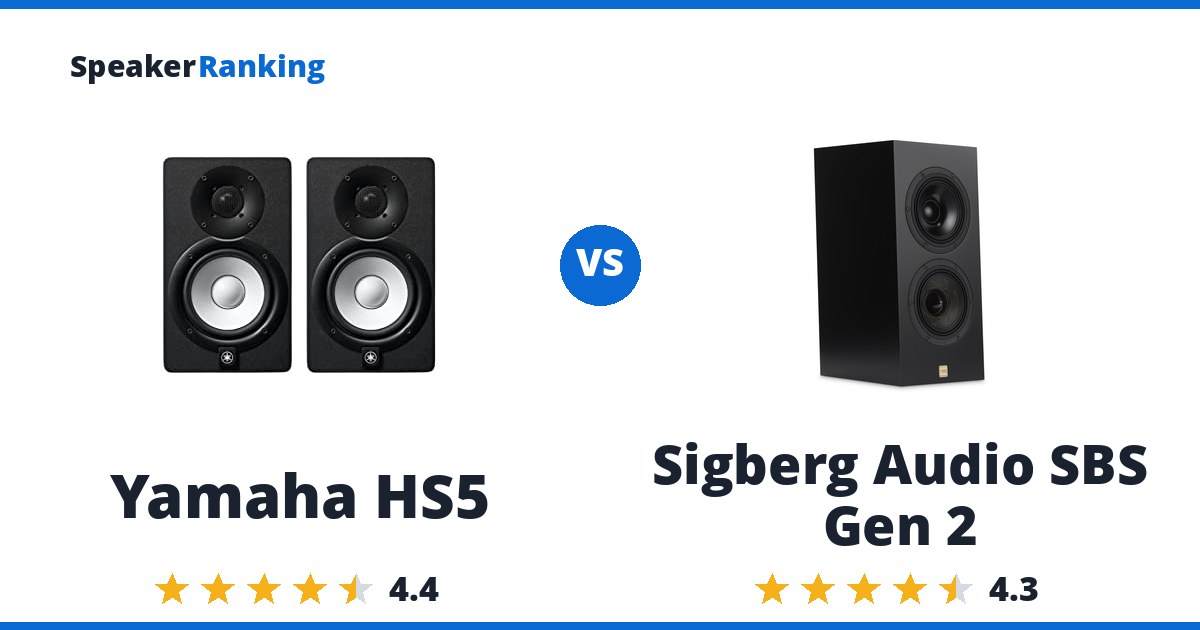 Yamaha HS5 vs Sigberg Audio SBS Gen 2