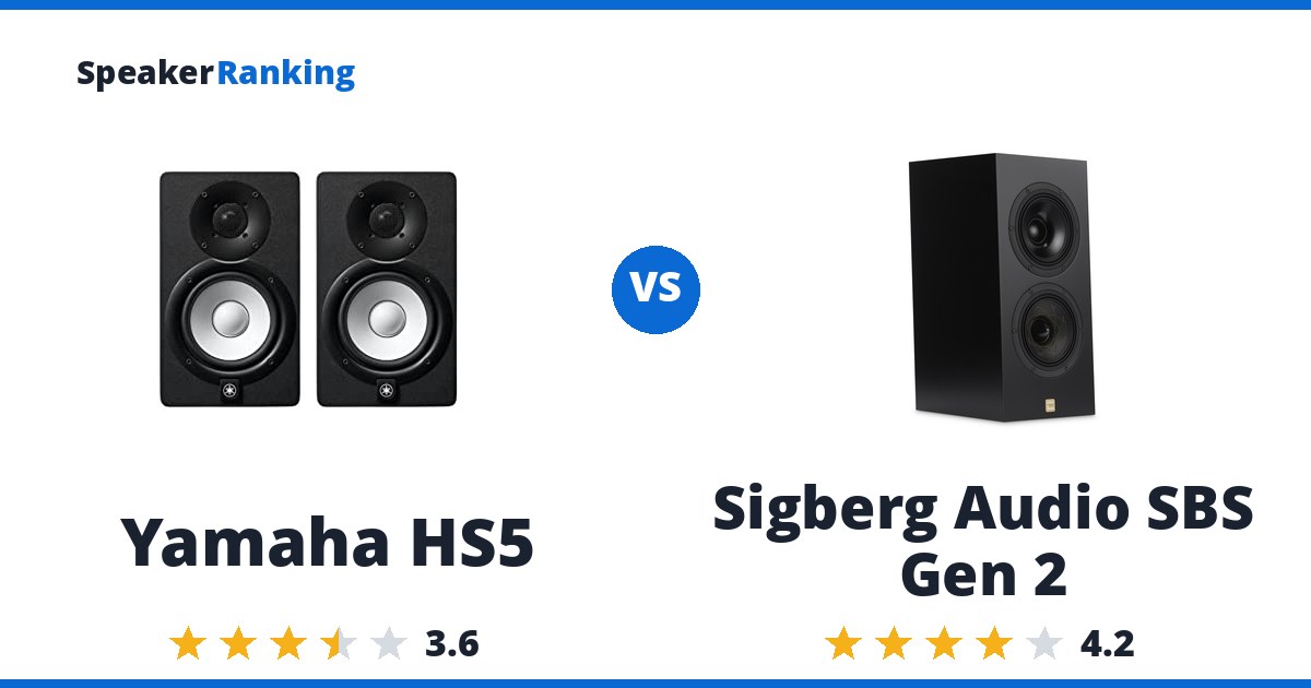 Yamaha HS5 vs Sigberg Audio SBS Gen 2