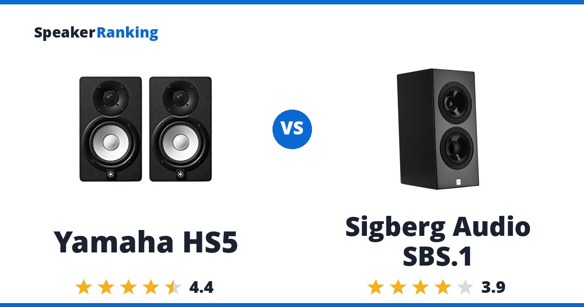 Yamaha HS5 vs Sigberg Audio SBS.1