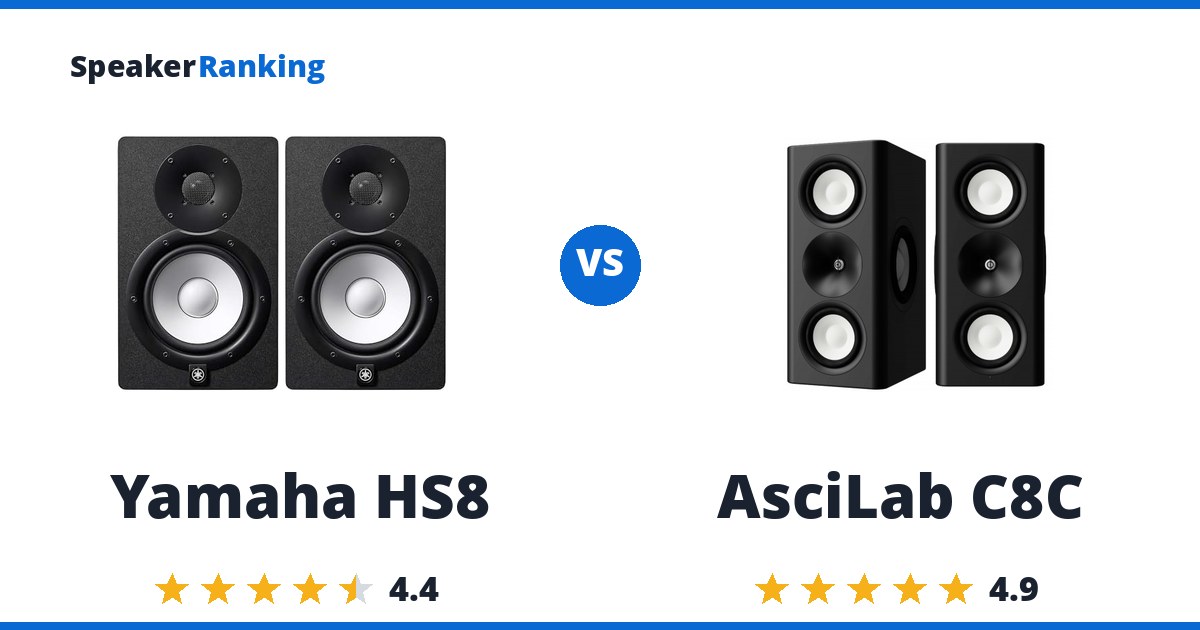 Yamaha HS8 vs AsciLab C8C