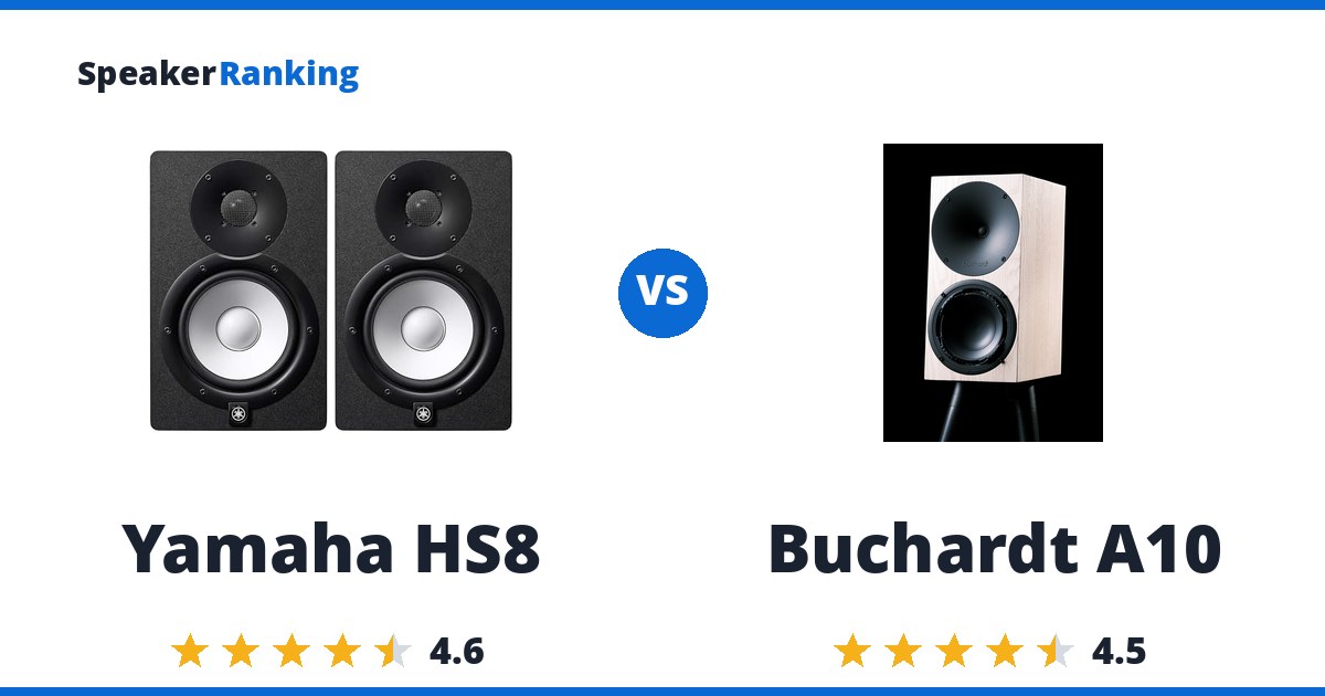 Yamaha HS8 vs Buchardt A10