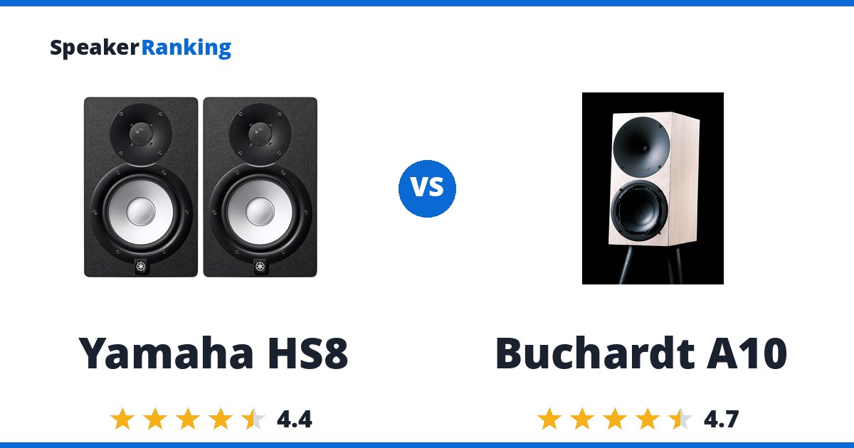 Yamaha HS8 vs Buchardt A10