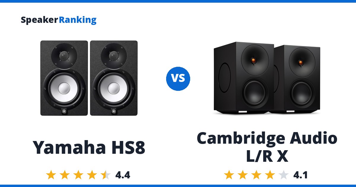 Yamaha HS8 vs Cambridge Audio L/R X