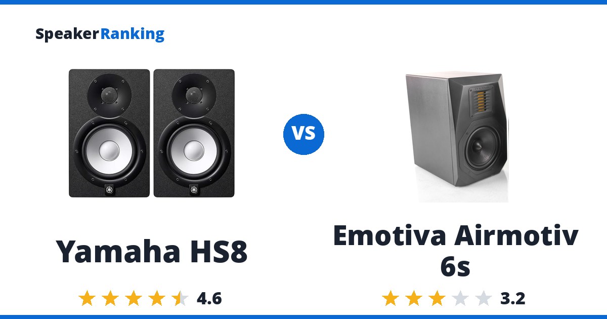 Yamaha HS8 vs Emotiva Airmotiv 6s
