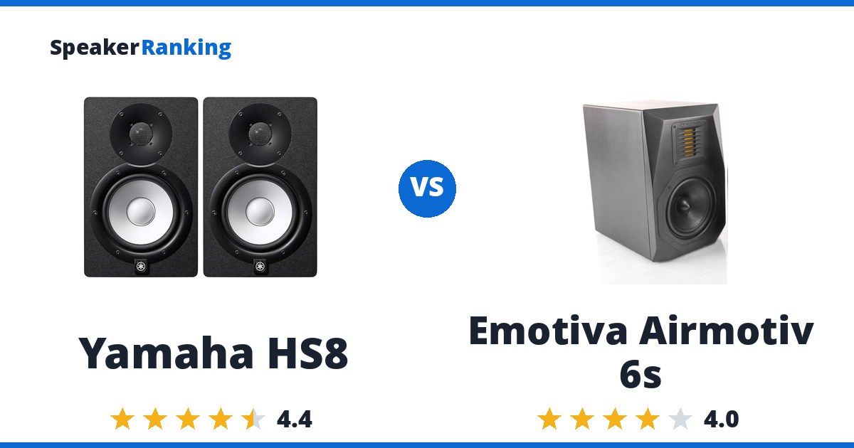 Yamaha HS8 vs Emotiva Airmotiv 6s